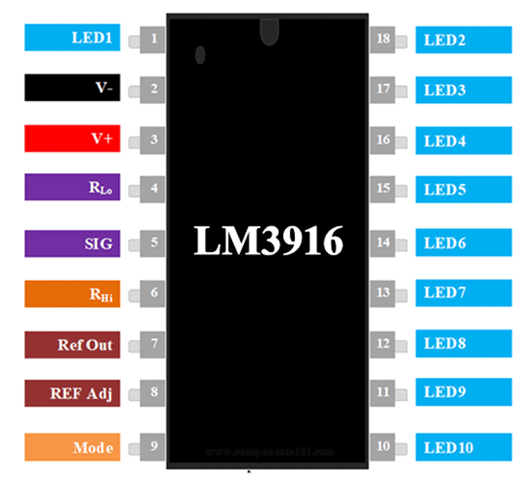 LM3916.png
